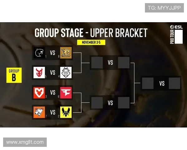 全球电竞赛事实时比分追踪与数据解析助你掌握每场对决最新动态