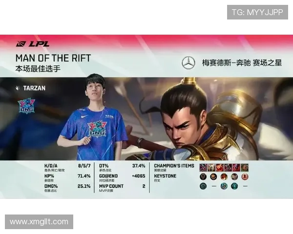 EDG与TES激战回顾：耐力赛中的策略与团队协作分析