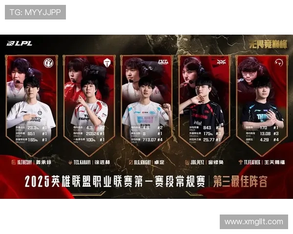 IG在王者荣耀比赛中展现整体压制力的得失分析与反思