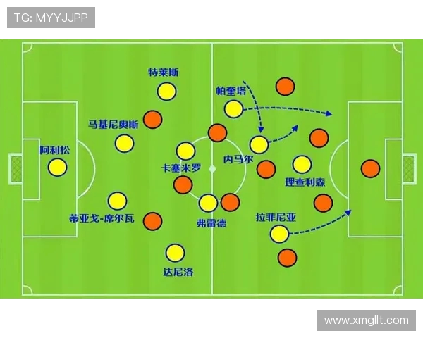 上海网球队在世界杯中的战术表现分析与点评探讨