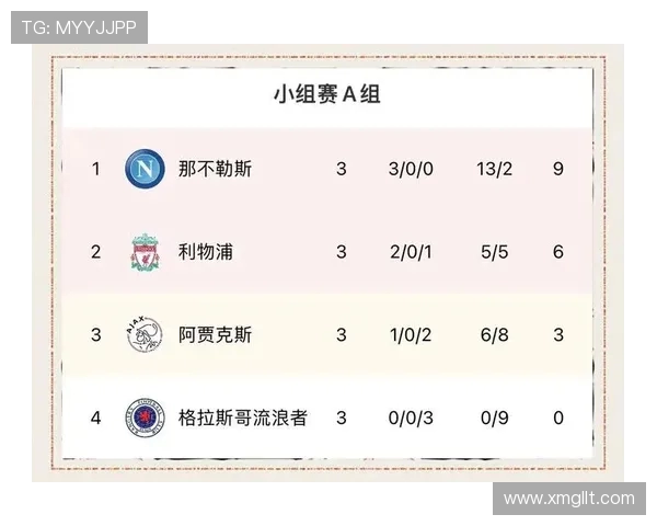 广州网球队以52分领跑冠军赛积分榜展现强劲实力