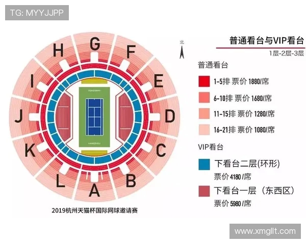 洲际杯积分榜更新杭州网球队以82分稳居第一名
