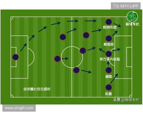 深圳篮球队与广州篮球队赛后战术分析与复盘探讨 深圳篮球队与广州篮球队赛后战术分析与复盘探讨