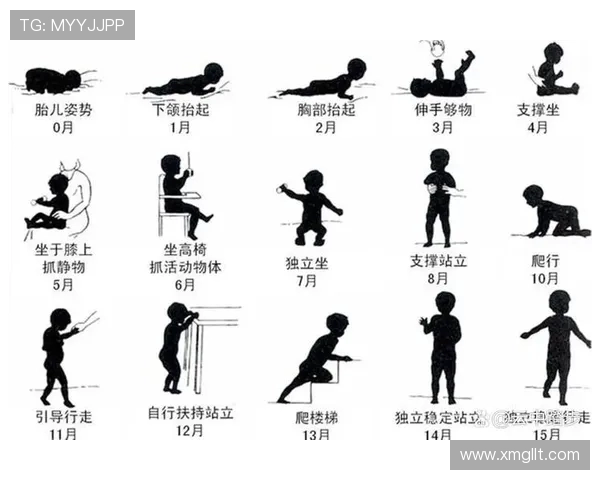 运动与健康的完美结合探究：如何通过科学训练提升身体素质与生活质量